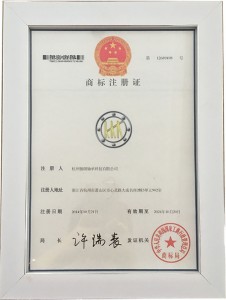 Certificates (24)
